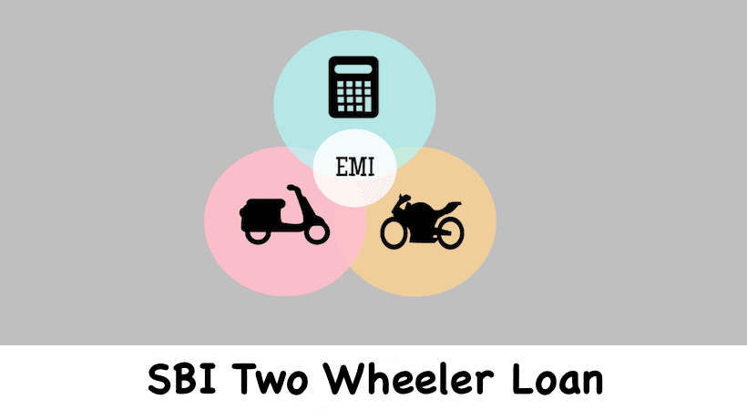 Two Wheeler Loan in 2024